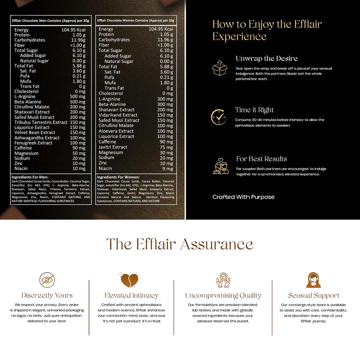 Efflair Aphrodisiac Chocolate for Men | 20g