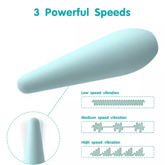 Product with three speed settings labeled on a white background